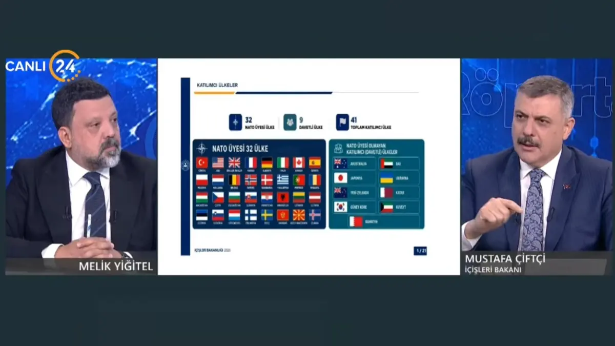 #CANLI Bakan Çiftçi 24 TV'de: Türkiye'nin büyük bir devlet olduğu tescillendi