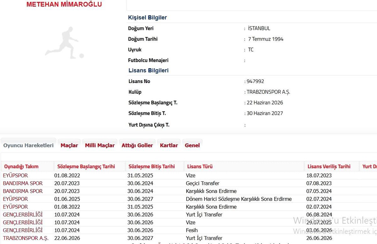 Trabzonspor, Metehan Mimaroğlu transferini TFF'ye bildirdi