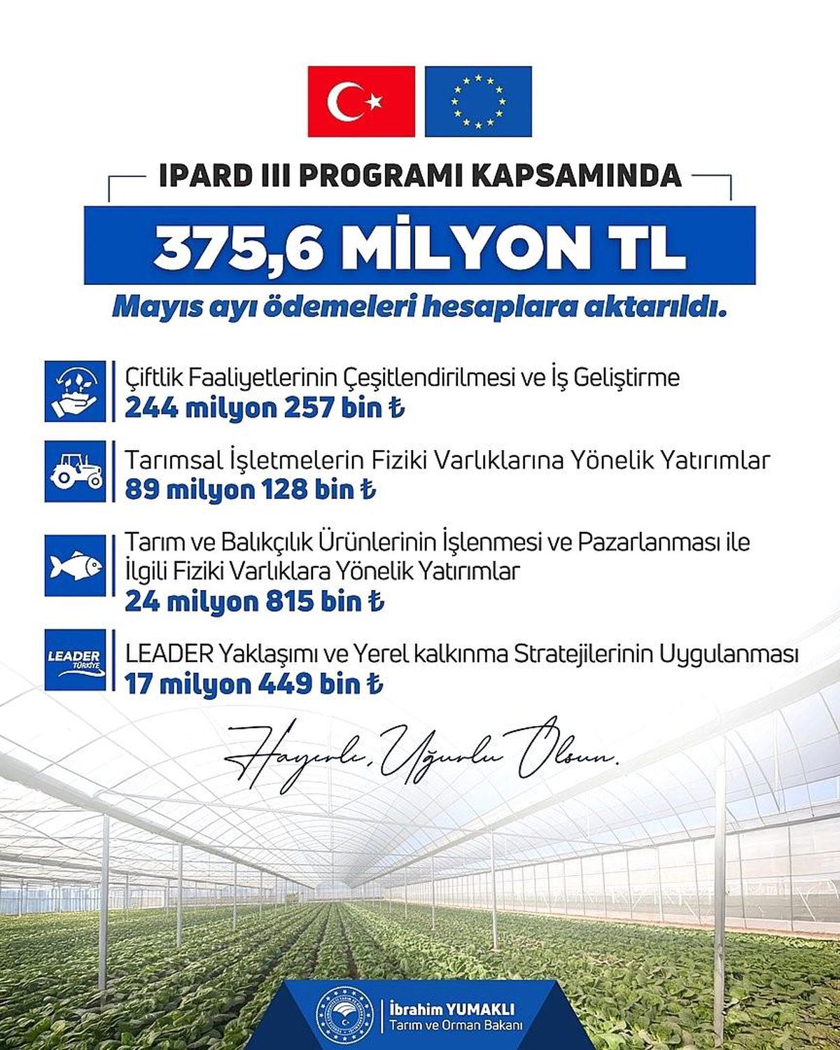 Bakan Yumaklı: "Kırsalda üretim yapan girişimcilerimize mayıs ayında toplam 375,6 milyon lira hibe ödemesi gerçekleştird..