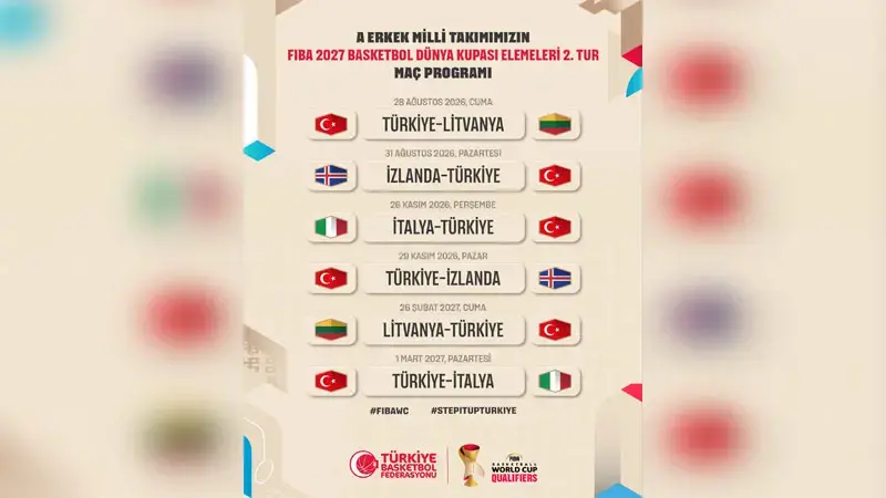 12 Dev Adam'ın FIBA 2027 Dünya Kupası Elemeleri 2'nci tur maç programı belli oldu