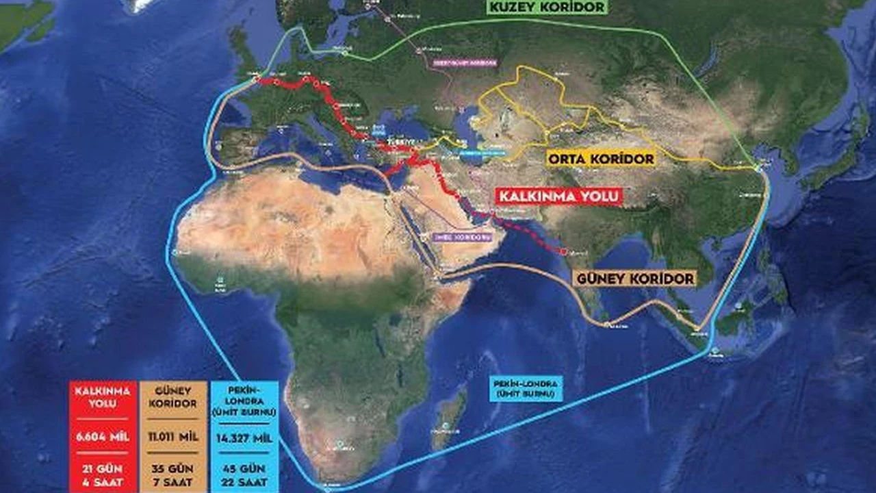 Kalkınma Yolu Projesi'nde öncelik demir yolu hattına verilecek