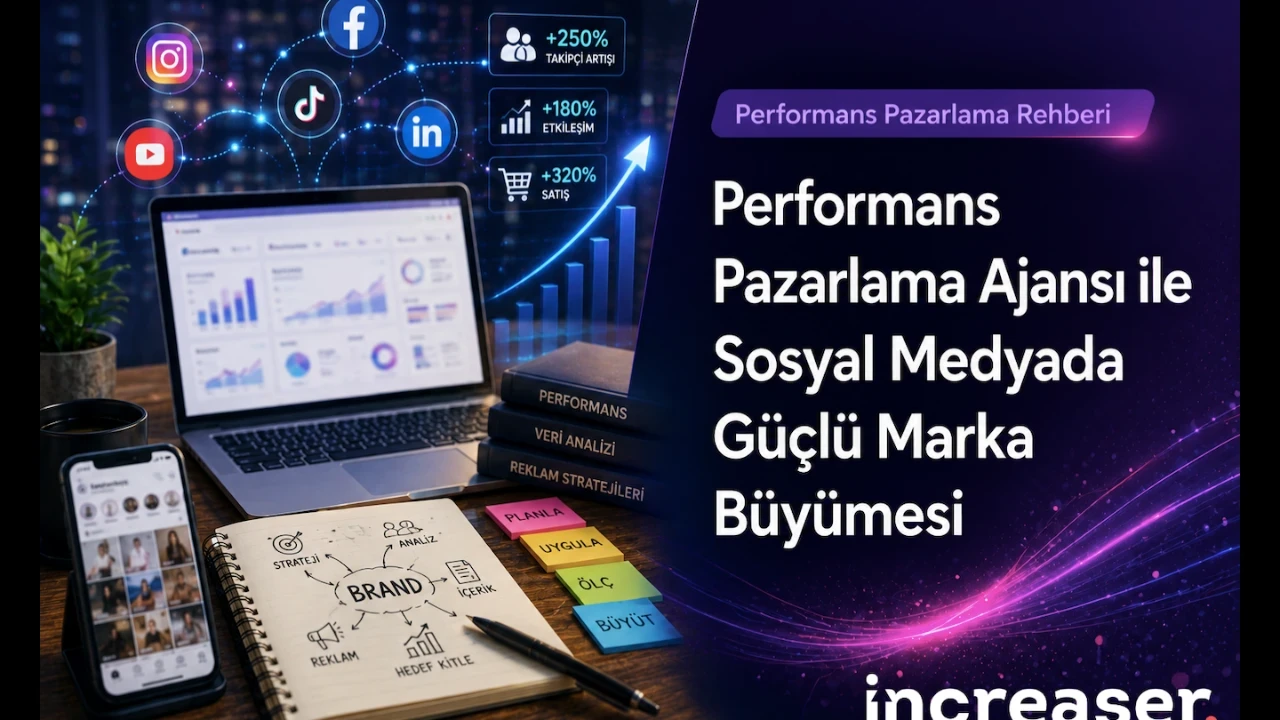 Performans Pazarlama Ajansı ile Sosyal Medyada Güçlü Marka Büyümesi