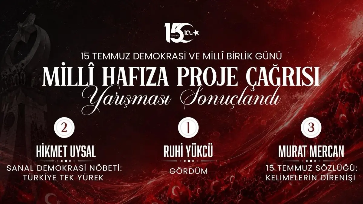 Milli Hafıza Proje Çağrısı Yarışması sonuçlandı