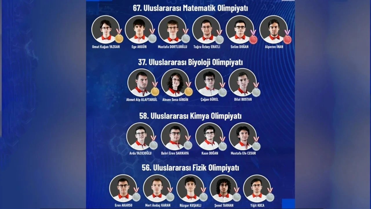 Türk öğrenciler uluslararası bilim olimpiyatlarında 19 madalya kazandı
