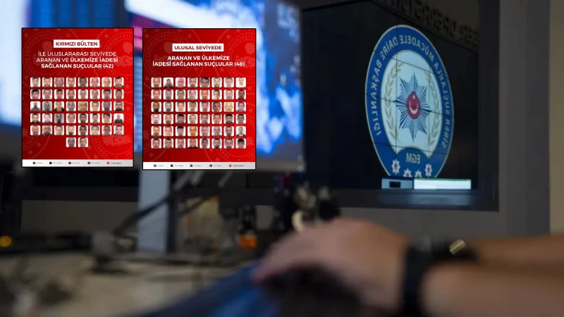 İçişleri Bakanlığı: Kırmızı ve ulusal bültenle aranan 90 suçlu Türkiye'ye getirildi