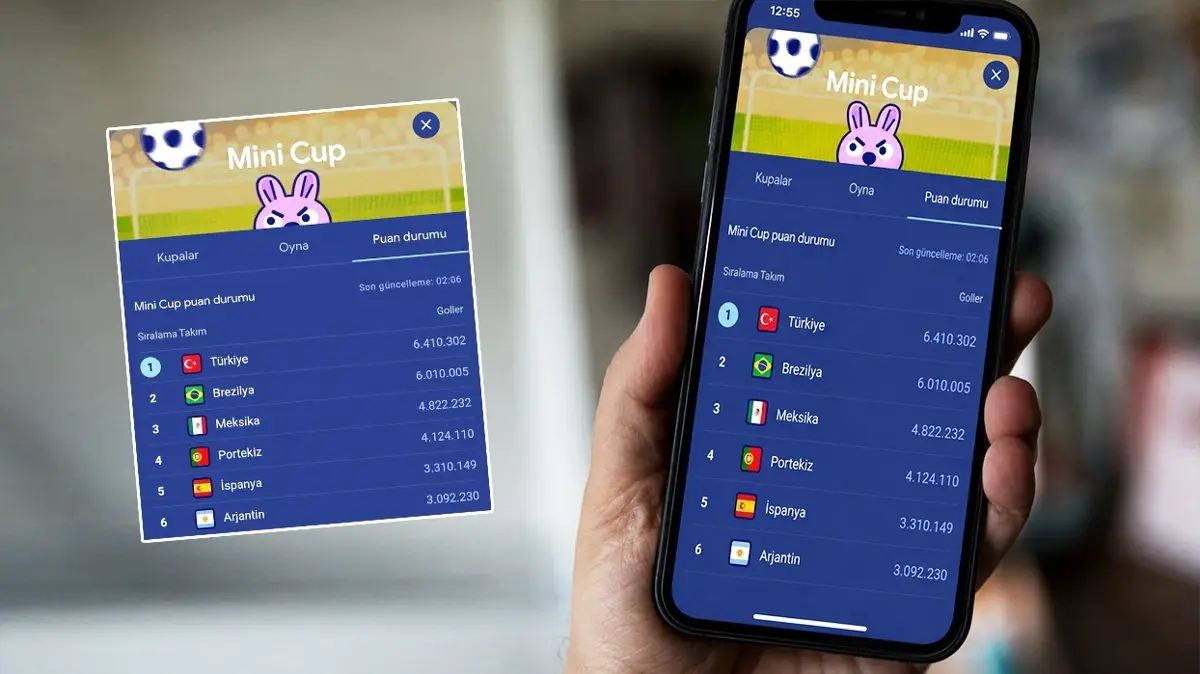 Dünya Kupası öncesi Google 'Mini Cup'ta Türkiye ilk sırada