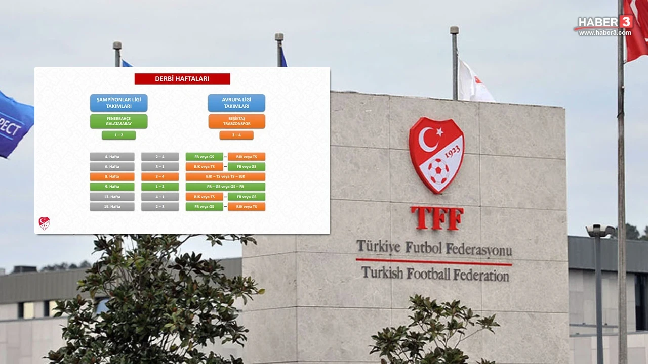 Süper Lig'de fikstür çekilmeden derbi haftaları belli oldu