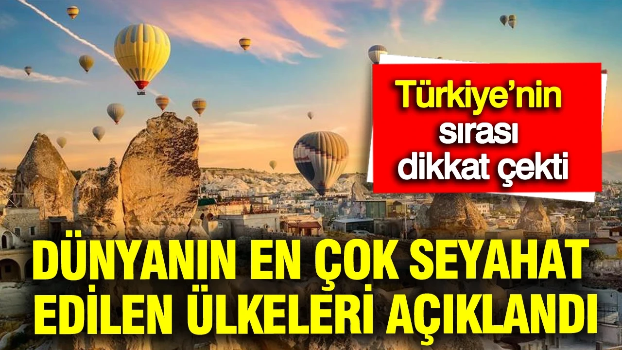 Dünyanın en çok seyahat edilen ülkeleri açıklandı: Türkiye’nin sırası dikkat çekti