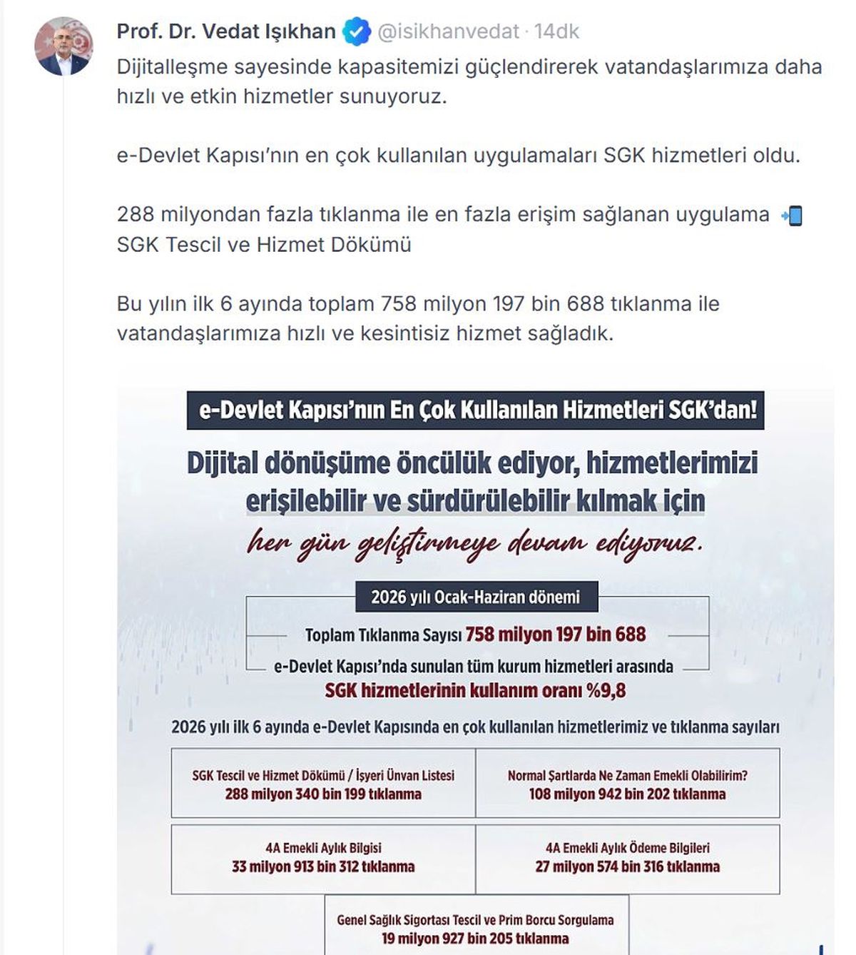 Bakan Işıkhan: e-Devlet'in en çok kullanılan uygulamaları SGK hizmetleri