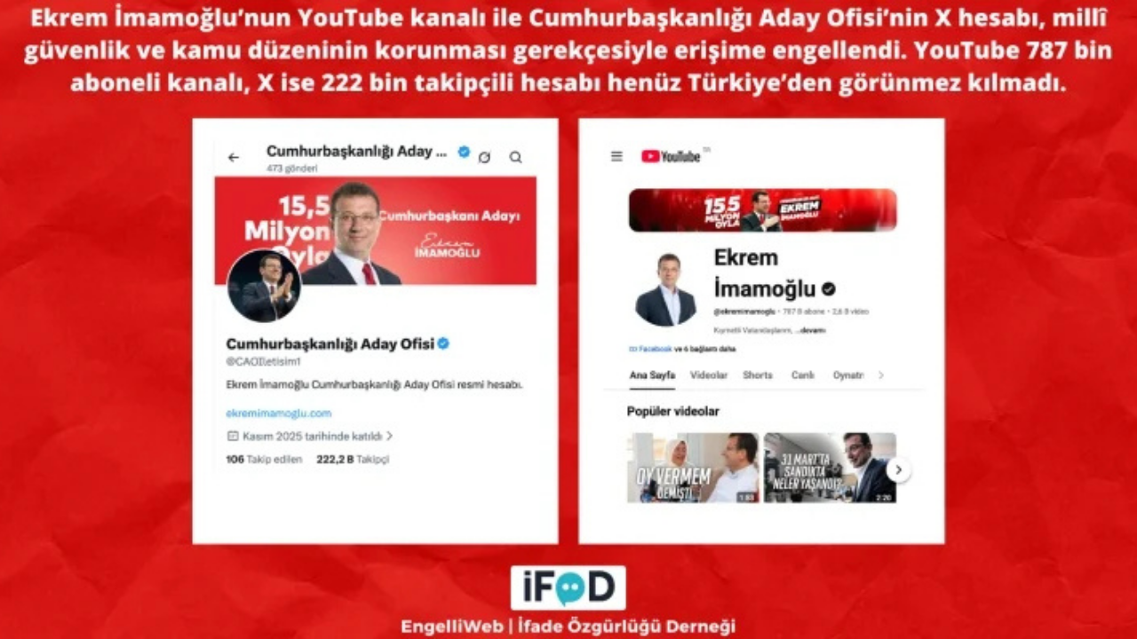 İmamoğlu'nun YouTube kanalı ve X hesabı erişime engellendi