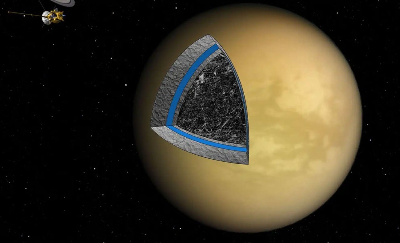 NASA uzayda sınırsız kaynağın yerini buldu! Depolar artık orada dolacak