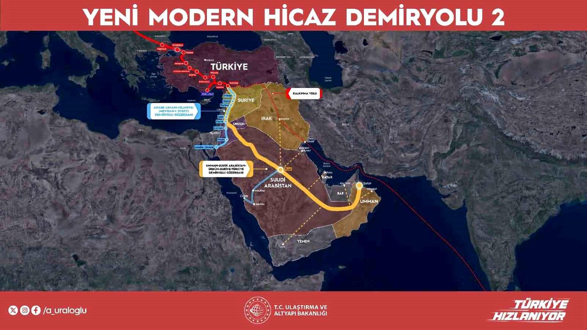 Hicaz Demiryolu ile Tarihi ve Ticari Bağlar Güçlenecek