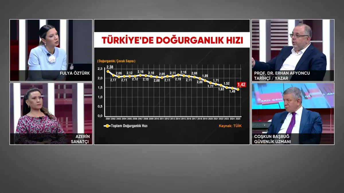 Erhan Afyoncu CNN TÜRK’te: Gençlere seslendi, doğum oranına dikkat çekti
