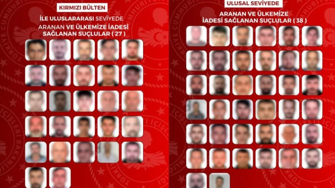 Bakanlık açıkladı: Kırmızı bültenle aranan 65 suçlu Türkiye'ye getirildi