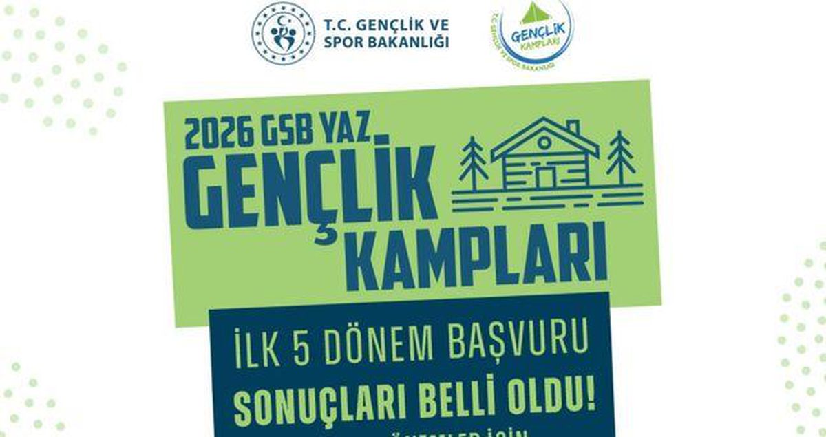 GSB Gençlik Kampı başvuru sonuçları 2026 (İSİM LİSTESİ) GSB Gençlik Kampı başvuru sonuçlarına nereden nasıl bakılır?