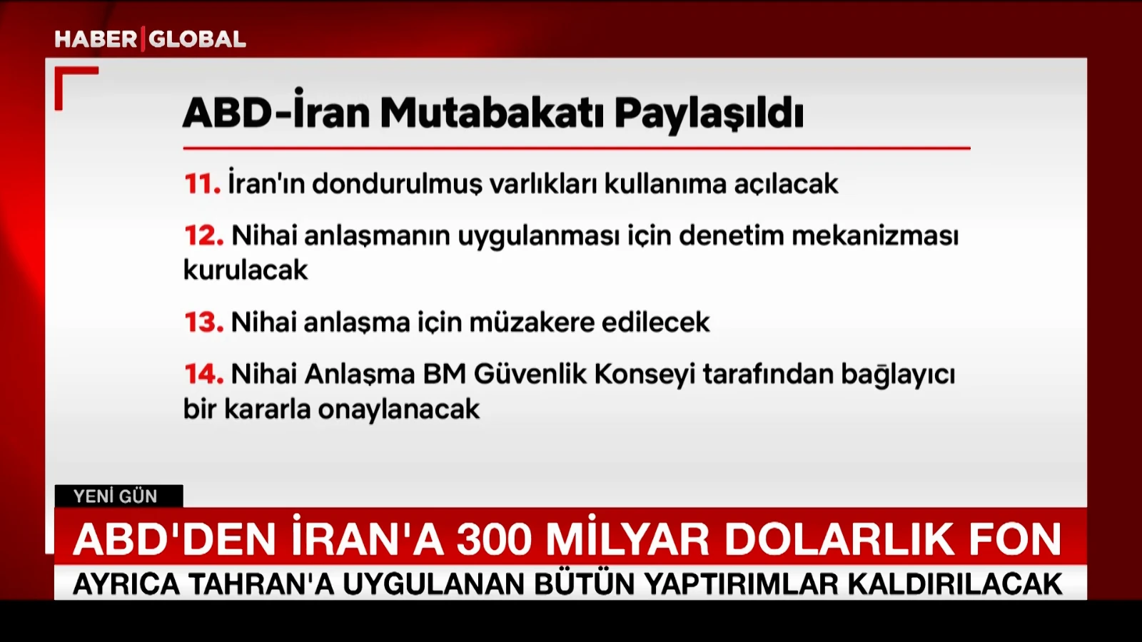 ABD-İran Mutabakatının 14 maddesi ortaya çıktı