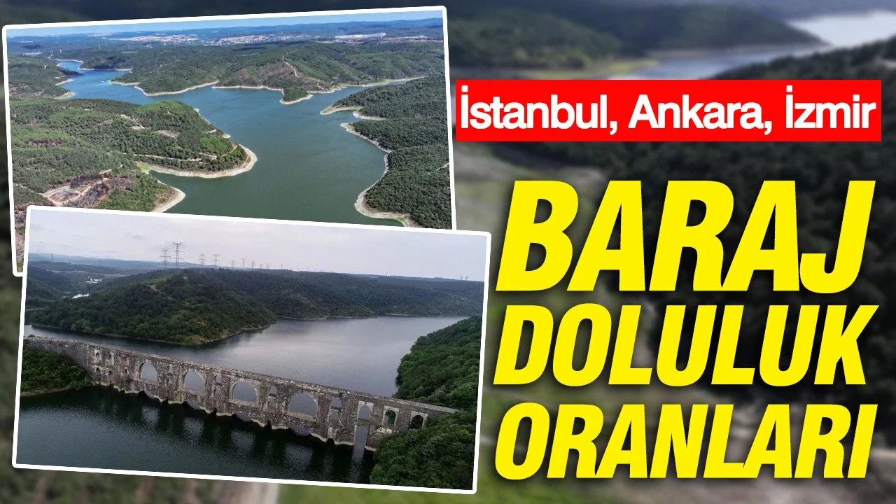 Baraj doluluk oranları: İstanbul, Ankara, İzmir (3 Temmuz 2026)