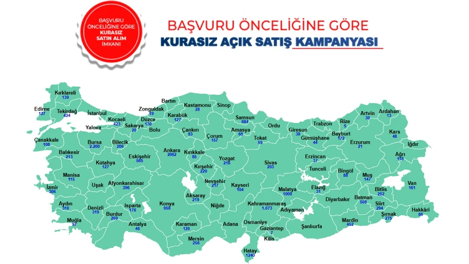 TOKİ 64 ilde 20 bin konut satışları başladı: TOKİ kurasız açık satış başvurusu nasıl yapılır, kimler başvurabilir?