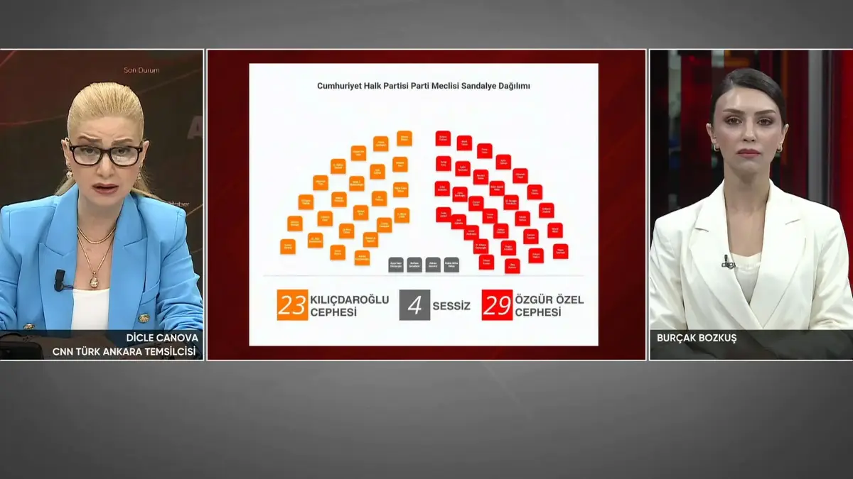 CNN TÜRK Ankara Temsilcisi Dicle Canova anlattı: İŞTE CHP PM ÖNCESİ KULİS BİLGİLERİ