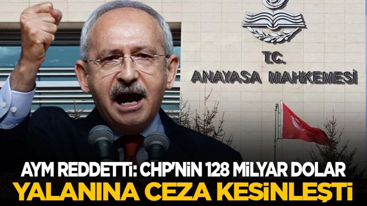 AYM reddetti: CHP'nin 128 milyar dolar yalanına ceza kesinleşti