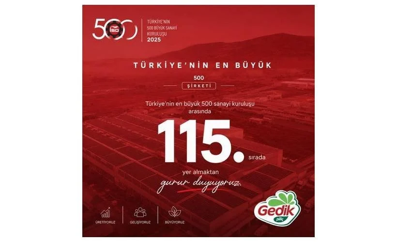 İSO 500 Listesi açıklandı Gedik Piliç devler liginde 115. sırada yer aldı