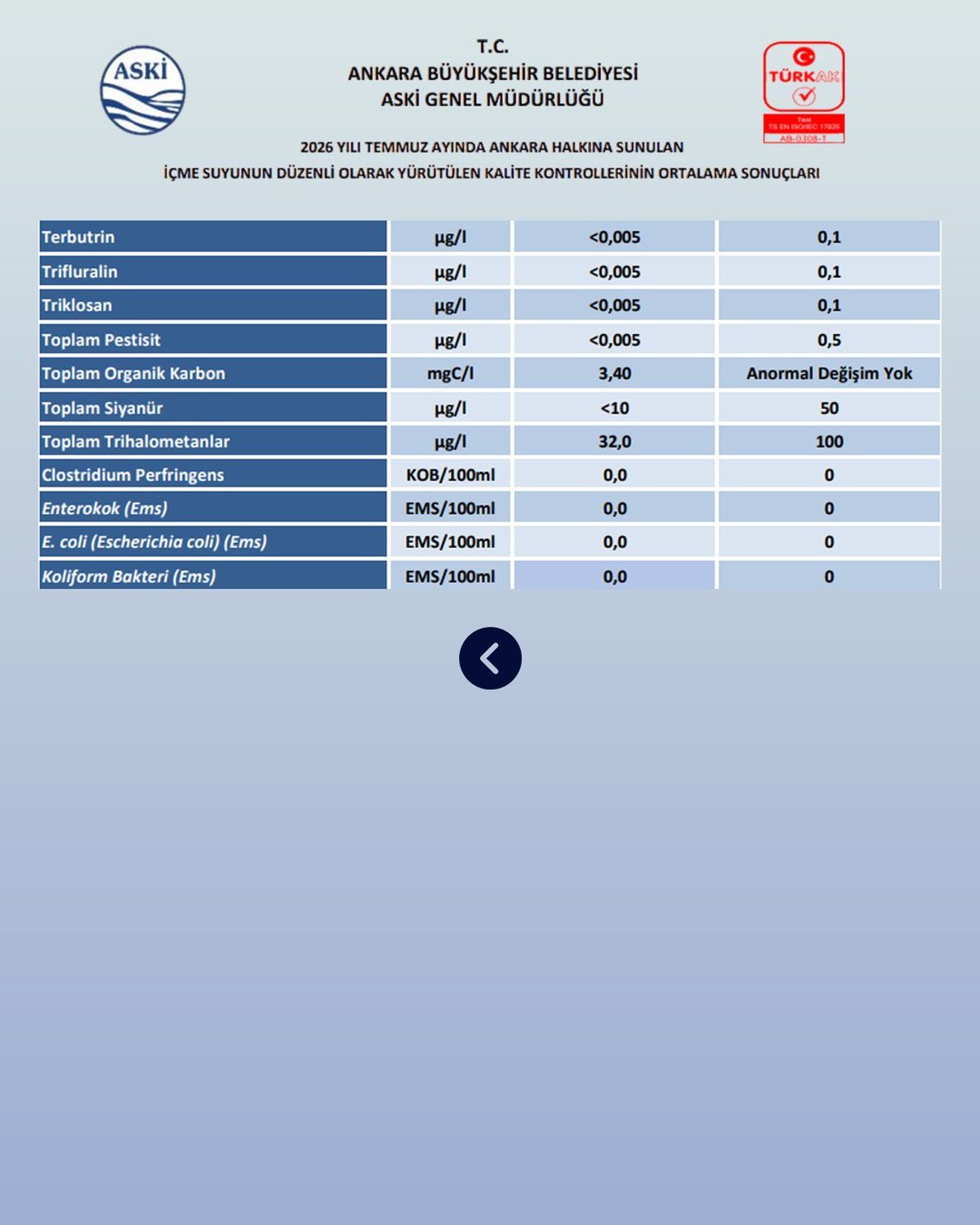 ABB'den 'şebeke suyu' açıklaması
