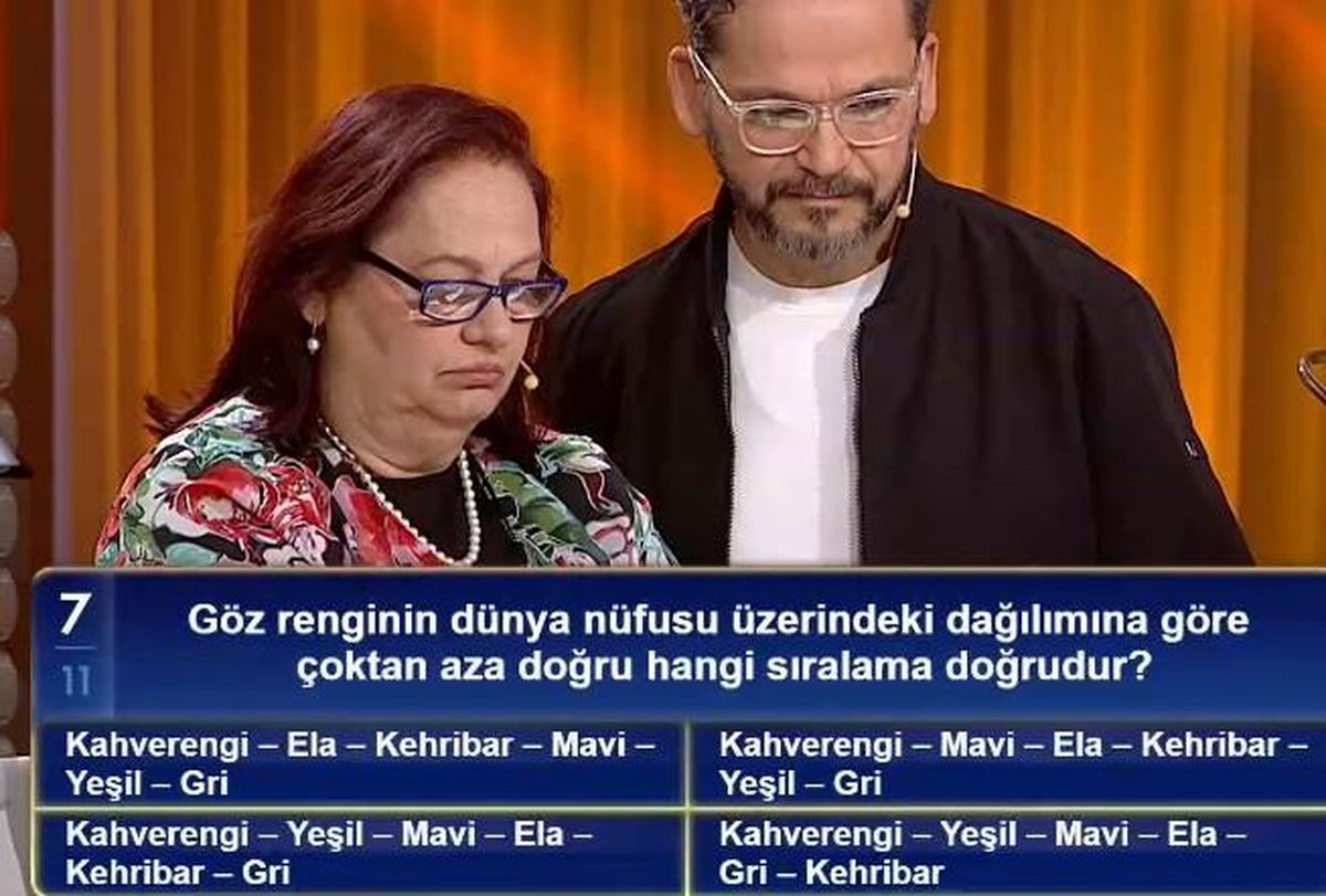 Göz renginin dünya nüfusu üzerindeki dağılımına göre çoktan aza doğru hangi sıralama doğrudur?