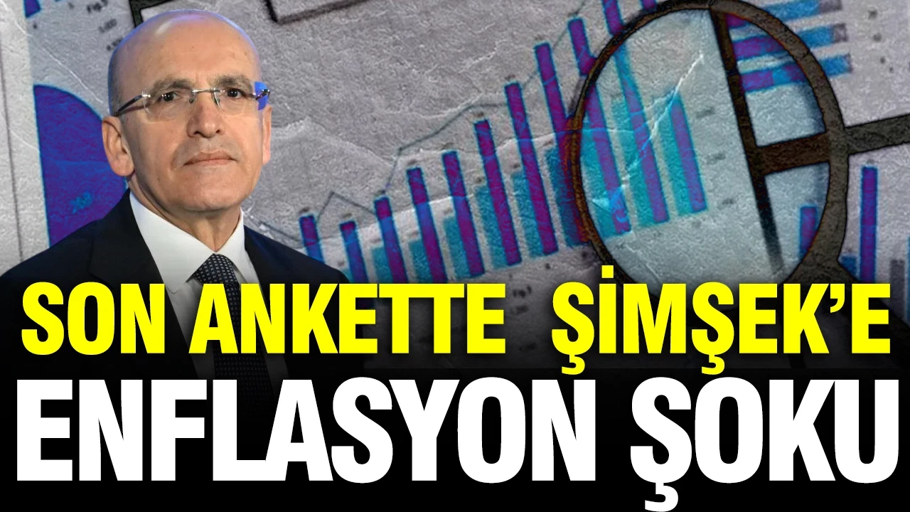 Son ankette Mehmet Şimşek’e enflasyon şoku: Yüzde 54,5’i ‘yavaşlamaz’ dedi