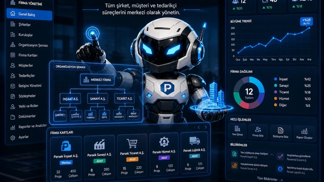 Parsek ERP, işletmelerin tüm operasyonlarını tek platformda birleştiriyor