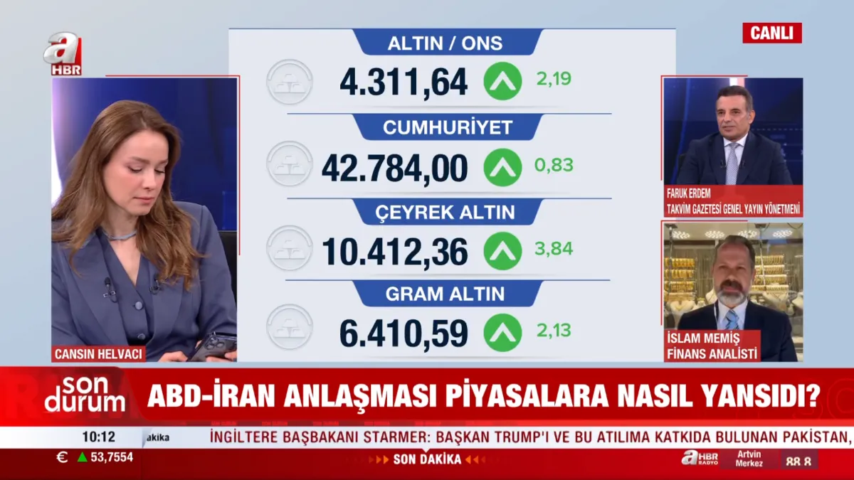 ALTIN MI, GÜMÜŞ MÜ? Finans Analisti İslam Memiş’ten kritik uyarı: Kısa vadede manipülasyon riski!