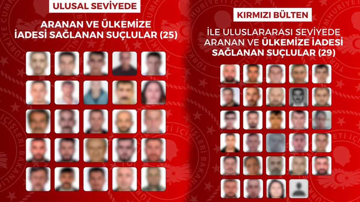 İçişleri Bakanlığı sanal medya hesabından duyurdu! Tam 54 suçlu yurda getirildi
