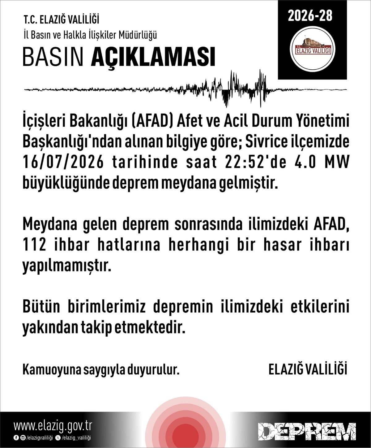 Elazığ'da 4.0 büyüklüğünde deprem