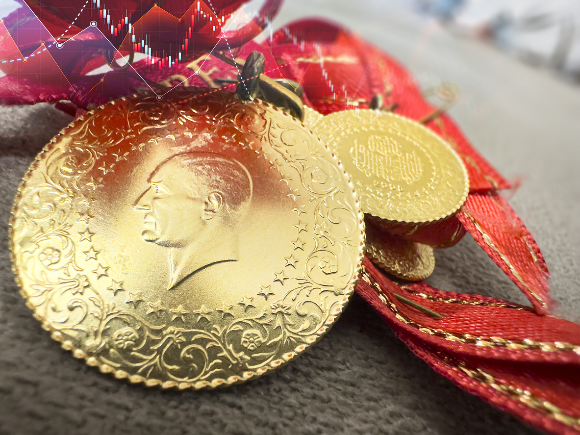 Altın fiyatları ne kadar oldu? 15 Haziran 2026 gram, çeyrek, yarım ve tam altın fiyatlarında son durum
