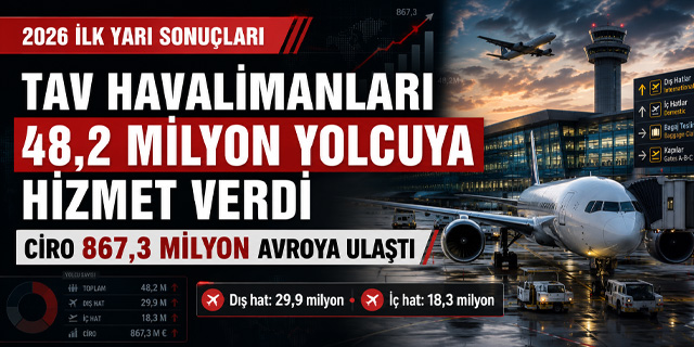 TAV Havalimanları 48,2 milyon yolcuya hizmet verdi