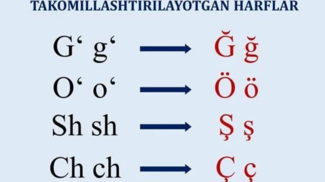 Özbekistan'da alfabe reformu: Ğ, ö, ş ve ç harfleri ekleniyor