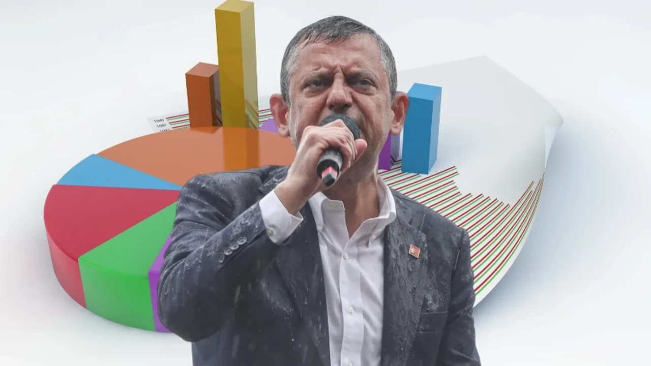 AK Parti kulislerinden yeni parti senaryosu! "Kurulursa siyasi dengeler değişebilir"