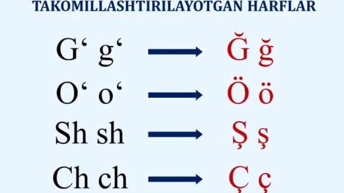 Özbekistan'da alfabe reformu: Ğ, ö, ş ve ç harfleri ekleniyor