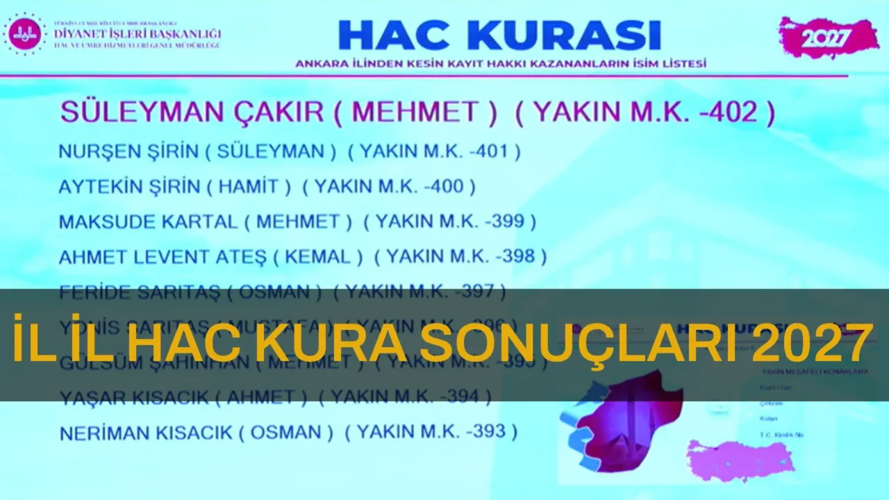İllere göre Diyanet hac kurası sonuçları 2027! Asıl ve yedek hacı adayları sorgulama ekranı