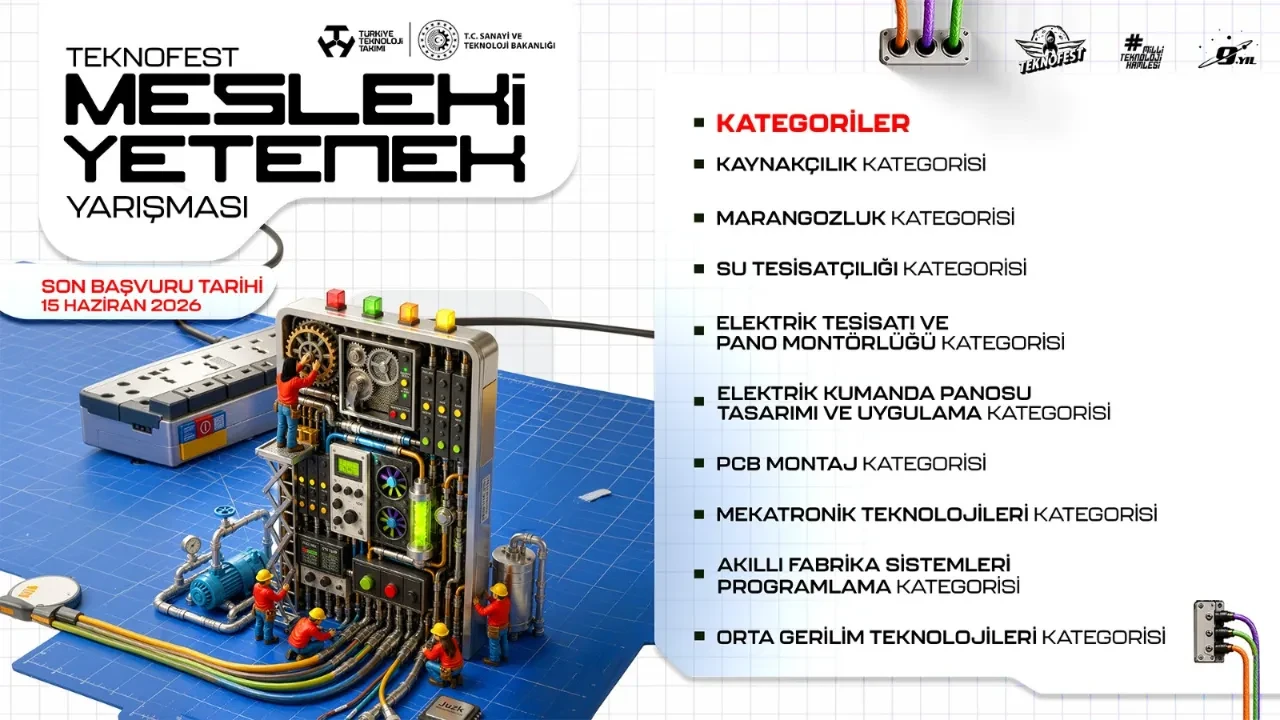TEKNOFEST Mesleki Yetenek Yarışması ile Türkiye’nin usta elleri geleceğe hazırlanıyor