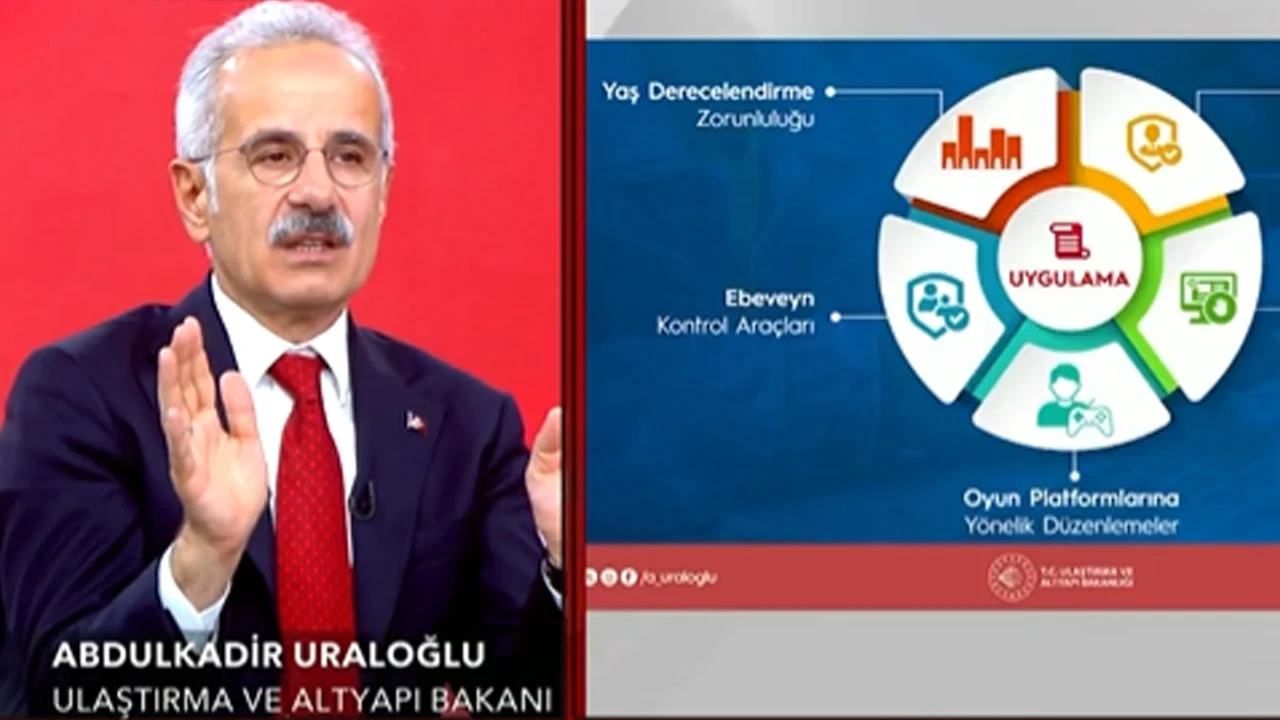 Discord kullanıcılarını sevindiren haber geldi: Bakan Uraloğlu canlı yayında duyurdu