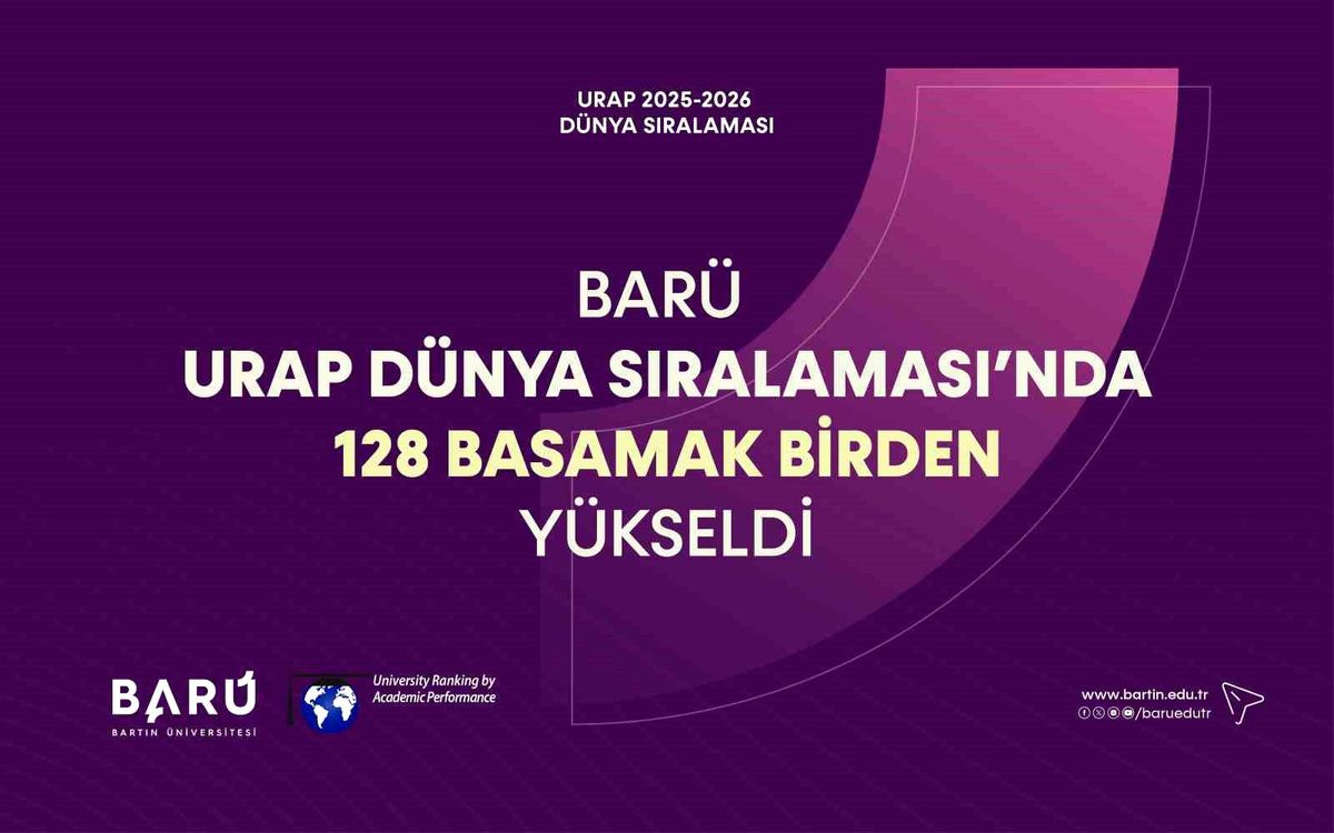 BARÜ URAP Dünya Sıralaması'nda 128 basamak birden yükseldi