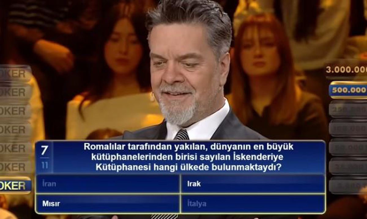 Romalılar tarafından yakılan, dünyanın en büyük kütüphanelerinden birisi sayılan İskenderiye Kütüphanesi hangi ülkede bu..