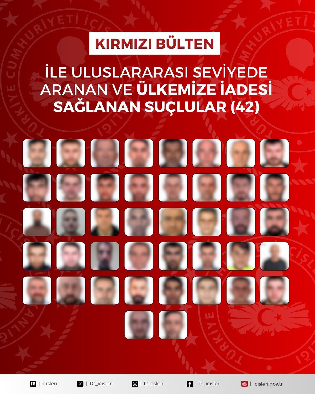 42'si kırmızı bültenle aranan 90 suçlunun iadesi sağlandı