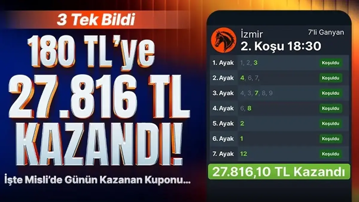 3 Tek Bildi 180 TL’ye 27.816 TL Kazandı! İşte Misli’de Günün Kazanan Kuponu…