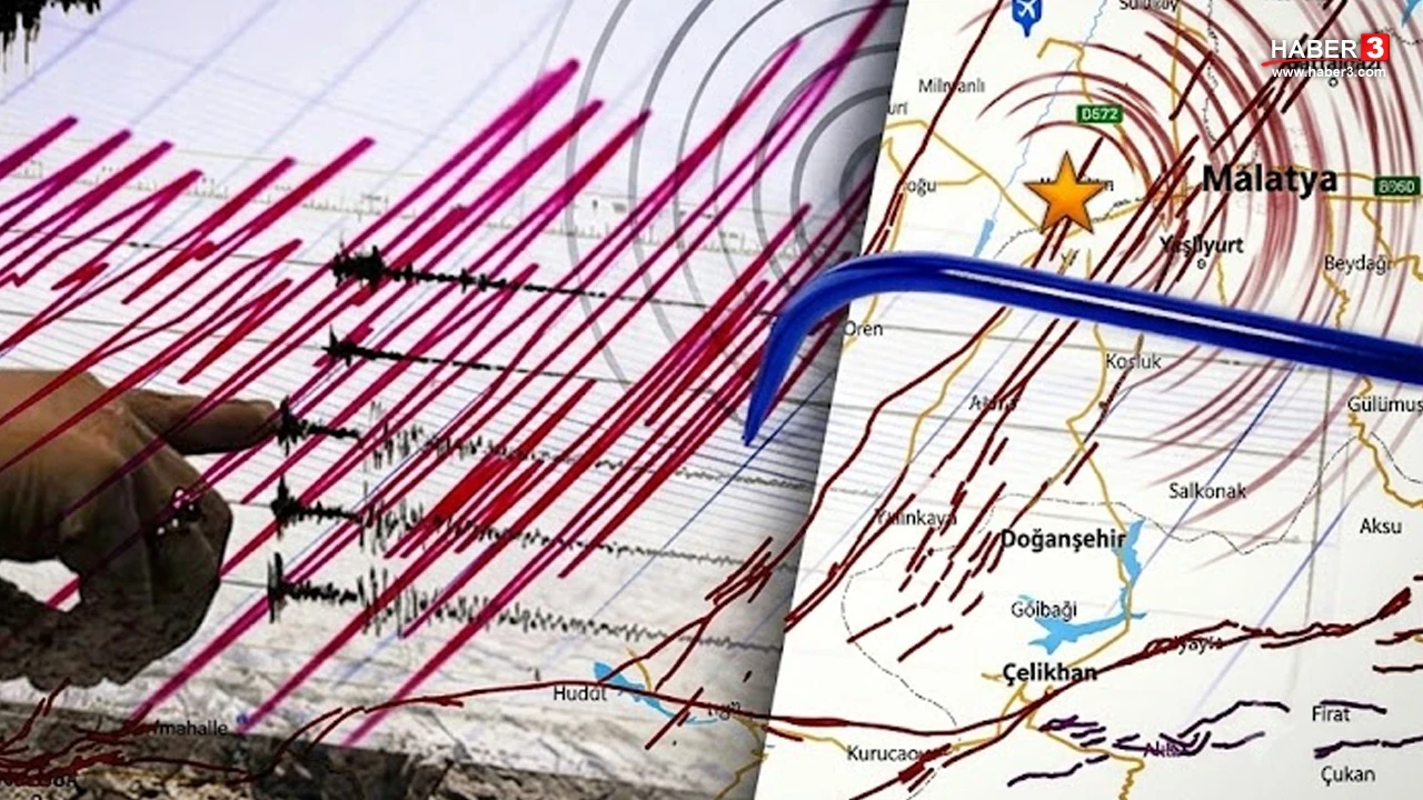 Malatya Akçadağ'da 4.1 büyüklüğünde deprem! Çevre illerde de hissedildi
