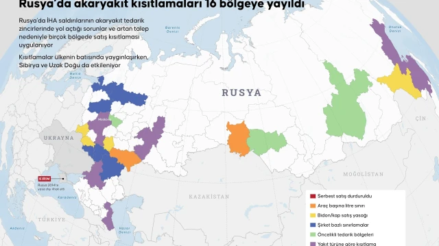 Rusya'da akaryakıt alarmı büyüyor: Kısıtlamalar Sibirya'ya kadar yayıldı