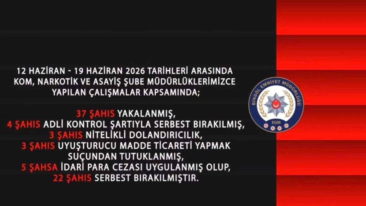 Bingöl’de güvenlik operasyonları: Bir haftada 37 şüpheli yakalandı
