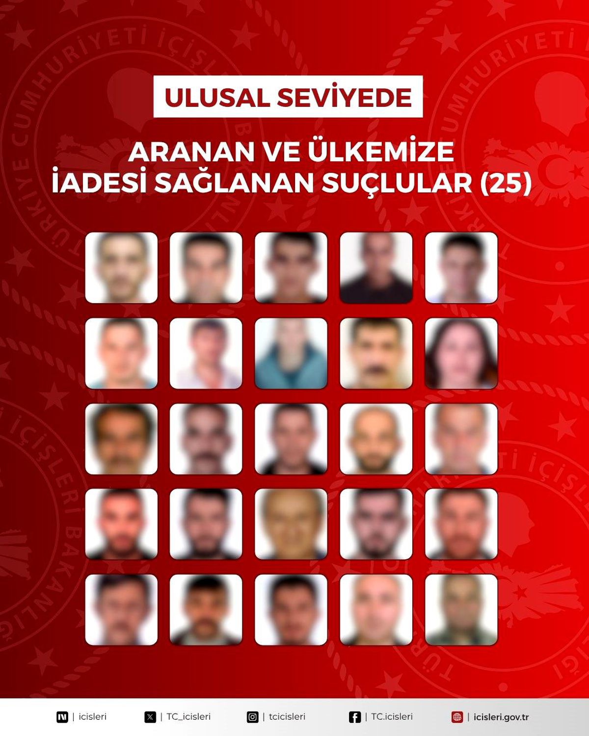 İçişleri Bakanlığı, kırmızı bülten ve ulusal seviyede aranan 54 suçlunun yakalanarak Türkiye'ye iade edildiğini bildirdi